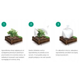 agro-nova agrotekstilė - žiemos apsauga 3,2x10m