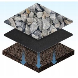 Agrotekstilės kilimėlis, storas, tvirtas, 3,2x10 m