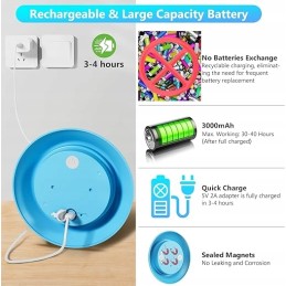 Baseino apšvietimas vandeniui atspari lempa 2 vnt lylmle