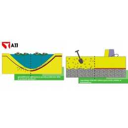 Sertifikuota ppc150 geotekstilė, matmenys 1m plotis x 1m