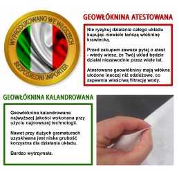 Sertifikuota ppc150 geotekstilė, 1 m pločio, 1 linijinis metras