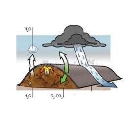 Agrowwoven juodas 3 2x10mb p 50