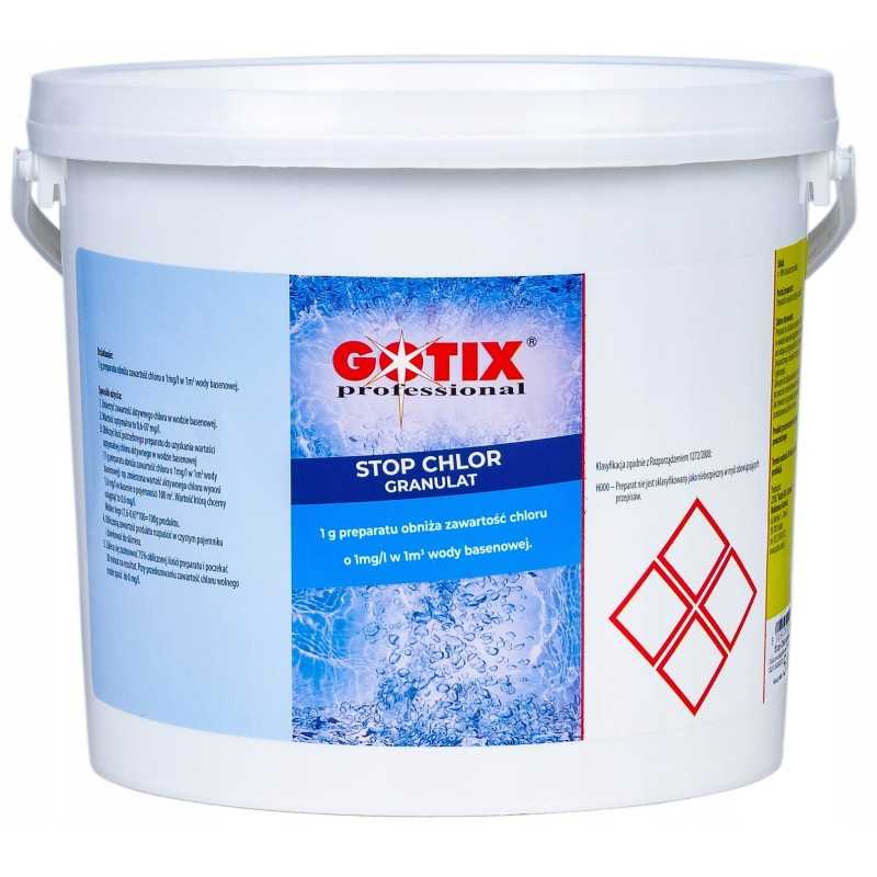 ?antichloro stopchloras baseinui tiosulfatas neutralizuoja chlorą baseine 5kg?