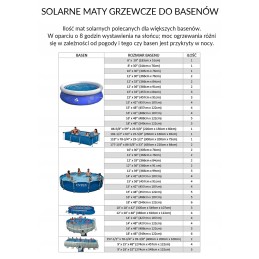 Saulės šildymo kilimėlis saulės kolektorių vandens šildytuvas baseino sūkurinei voniai 28685