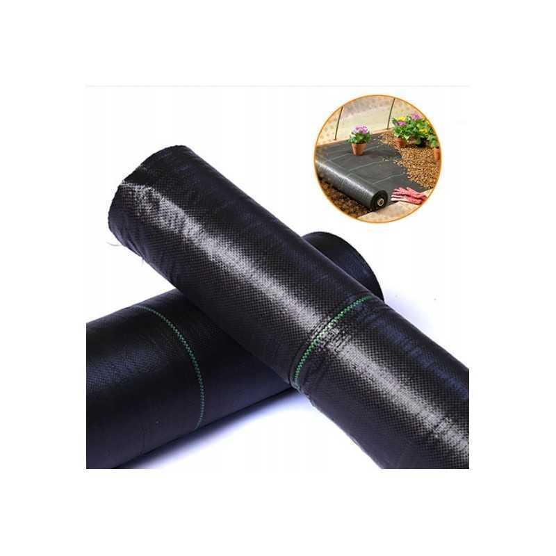 Kaip pateikti užsakymą