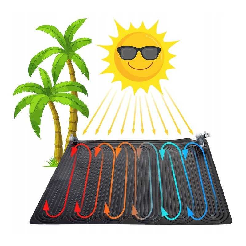 Saulės kilimėlio šildymo baseino vanduo intex 28685