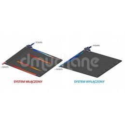 Saulės vandens šildymo plokštė 120 x 120 cm intex 28685