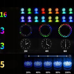 4 x povandeninis apšvietimas 13 RGB šviesos diodų voniai su nuotolinio valdymo pultu