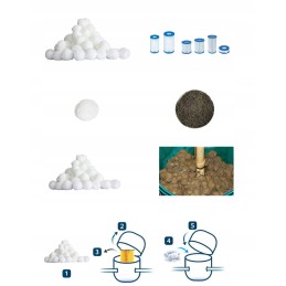 Aqualoon pakaitinis filtras 58093 58094 bestway 58012