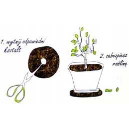 Vilnos apsauginiai diskai 21 cm