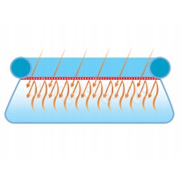 ➡️Dangtis nuo saulės plaukimo baseinams 549cm bestway 58173