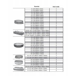 Saulės kilimėlis baseino vandens šildytuvas 28685 intex saulės šildytuvas