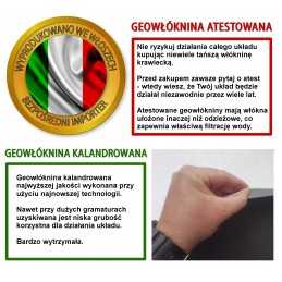 Sertifikuota ppc400 geotekstilė, matmenys 0,5 m plotis x 1 m