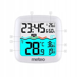 Baseino termometras su radijo jutikliu TB 2