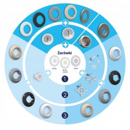 ABS OE230 niša Lumiplus lempoms baseinui su folija