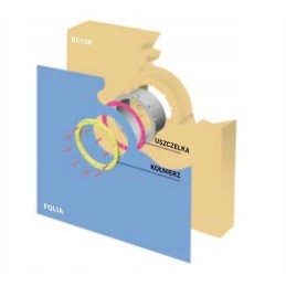 ABS OE230 niša Lumiplus lempoms baseinui su folija