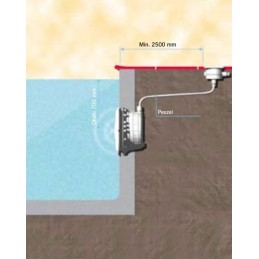 ABS OE230 niša Lumiplus lempoms baseinui su folija