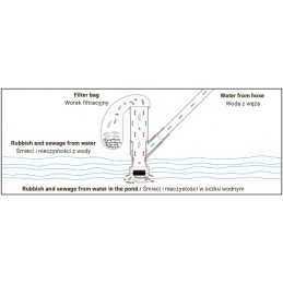 Bradas wl en70 tvenkinio valymo rinkinys
