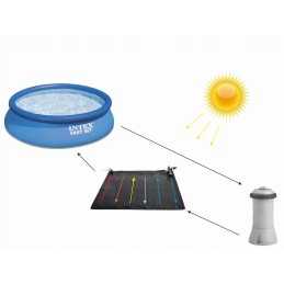 Intex 28685 saulės baseino vandens šildymo kilimėlis