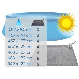 Saulės kilimėlis 120x120 baseino vandens šildytuvas intex 28685 modelis 2024