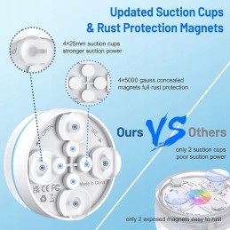 Baseino šviestuvai, LED apšvietimas baseino šviestuvams su 2 pulteliais, 4 vnt