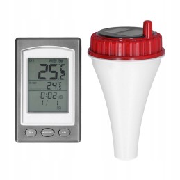 ✴️Funkcija✴️