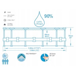 Bestway sodo karkasinis baseinas 305x76cm su pompa ir filtru
