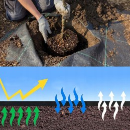 Agrotekstilės kilimėlis nuo piktžolių 1x50m 70g agrotekstilės ankeriai (50vnt)