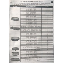 Intex 28685 saulės vandens šildymo kilimėlis