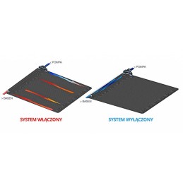 Saulės kolektorių vandens šildymas