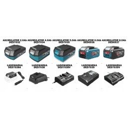 Pistoleto siurblys 18v sas all ded7079 edition 460l h