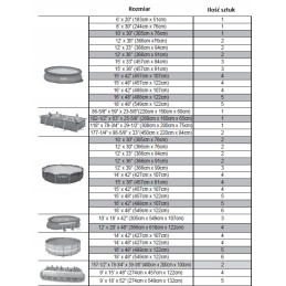 Saulės kilimėlio šildymo skydinis šildytuvas intex 28685