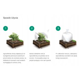 agro-nova agrotekstilė - žiemos apsauga 1,6x50m