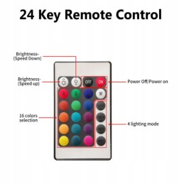 IP56 LED juostos apšvietimas