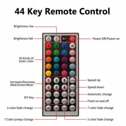 IP56 LED juostos apšvietimas