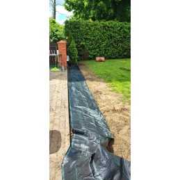 Kaip pateikti užsakymą