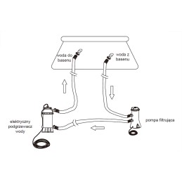 Intex 28684 baseino vandens šildytuvas