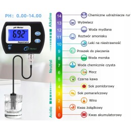 PH monitoriaus linija užtikrina nuolatinį pH kontrolę akvariume