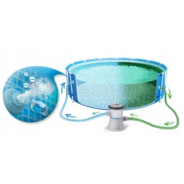 3in1 frame pool with 12v pump 305x76 intex 28202