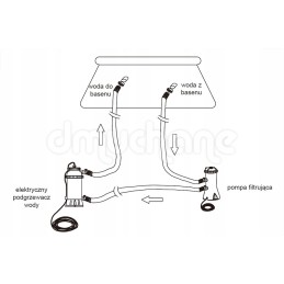 Intex 28684 baseino šildytuvas