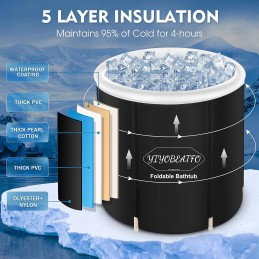 Apvalus baseinas yiyobeatfo 75 x 75 cm