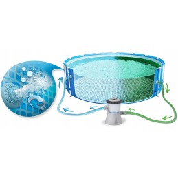 Frame garden pool 366x76 bestway 8in1 pump