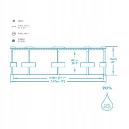 Bestway apvalaus rėmo baseinas 305 x 76 cm komplektas