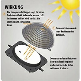 Saulės baseino šildytuvas 6l