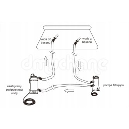 Intex 28684 baseino šildytuvas