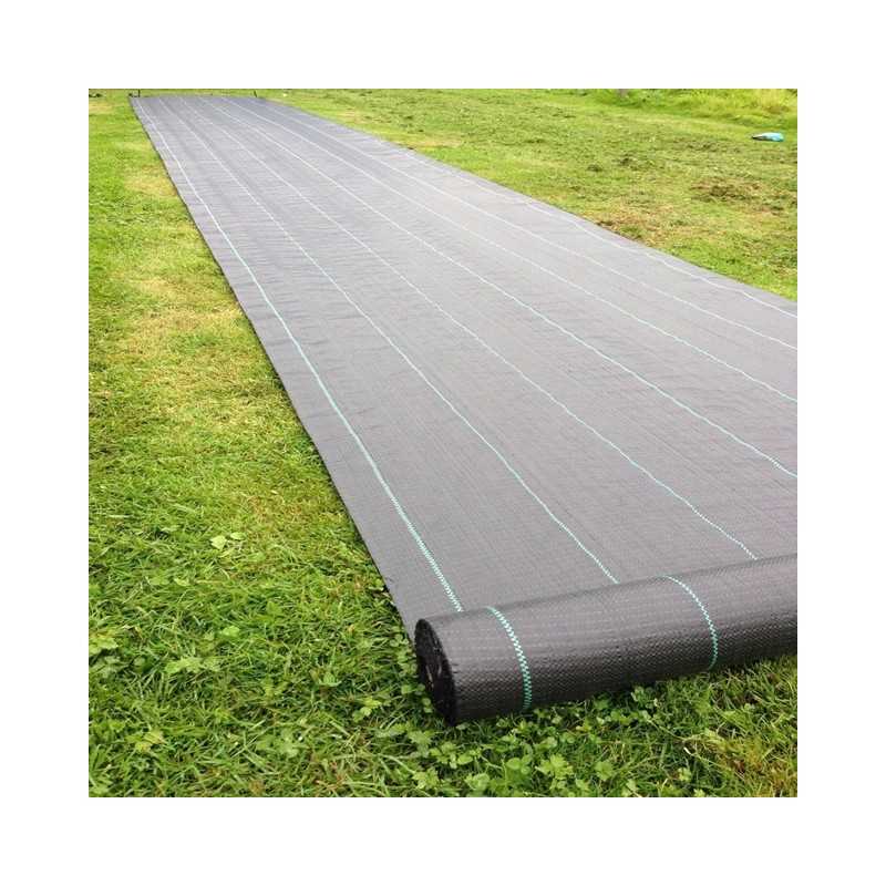 Kaip pateikti užsakymą