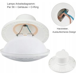 Coolwest par56 rgb led baseino lemputė par56 įleidžiamas korpusas