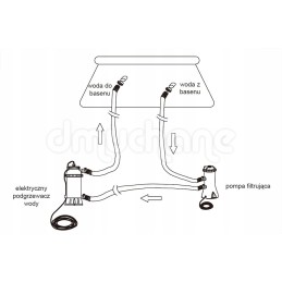 Intex 28684 baseino šildytuvas