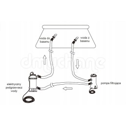 Intex 28684 baseino šildytuvas