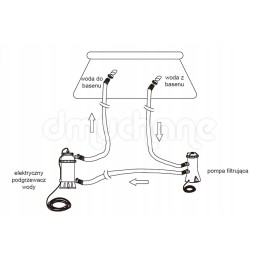 Intex 28684 baseino šildytuvas